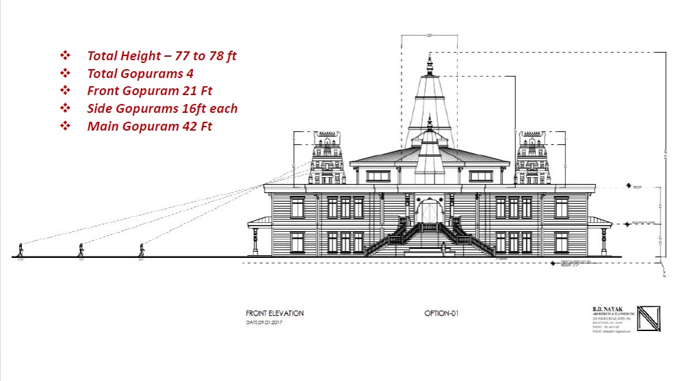 TemplePlan 1